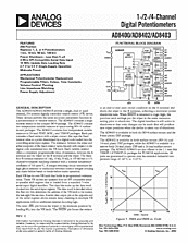 DataSheet AD8400 pdf